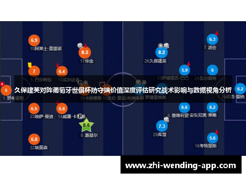 久保建英对阵葡萄牙世俱杯防守端价值深度评估研究战术影响与数据视角分析