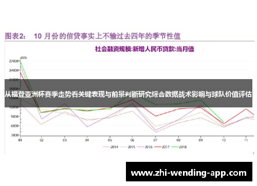 从福登亚洲杯赛季走势看关键表现与前景判断研究综合数据战术影响与球队价值评估