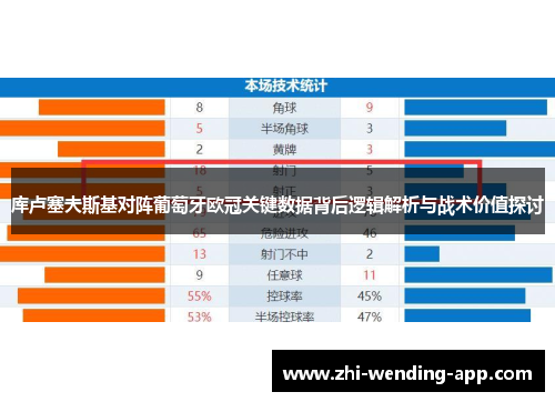 库卢塞夫斯基对阵葡萄牙欧冠关键数据背后逻辑解析与战术价值探讨