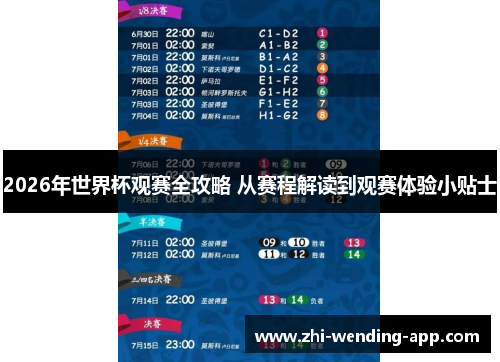 2026年世界杯观赛全攻略 从赛程解读到观赛体验小贴士