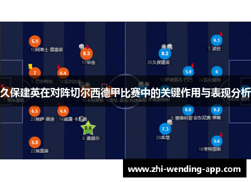久保建英在对阵切尔西德甲比赛中的关键作用与表现分析