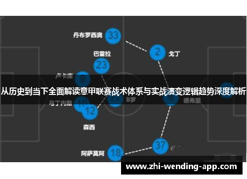 从历史到当下全面解读意甲联赛战术体系与实战演变逻辑趋势深度解析