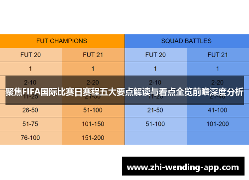 聚焦FIFA国际比赛日赛程五大要点解读与看点全览前瞻深度分析