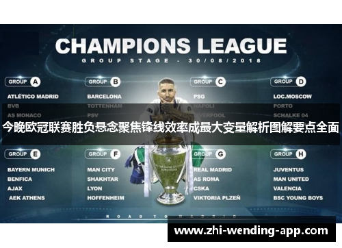 今晚欧冠联赛胜负悬念聚焦锋线效率成最大变量解析图解要点全面
