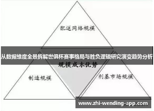 从数据维度全景拆解世俱杯赛事格局与胜负逻辑研究演变趋势分析