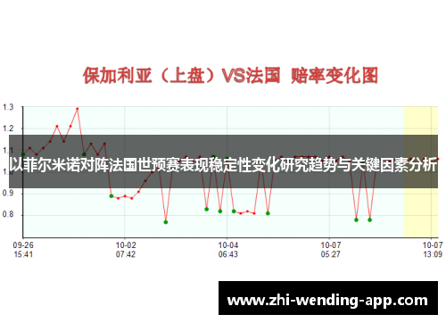 以菲尔米诺对阵法国世预赛表现稳定性变化研究趋势与关键因素分析