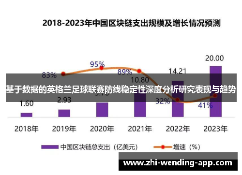 基于数据的英格兰足球联赛防线稳定性深度分析研究表现与趋势
